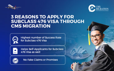 3 Reasons to Apply for Subclass 476 Visa through CMS Migration